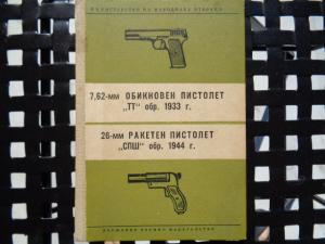 Ръководство за службата за пистолет ТТ, калибър 7.62 x 25 мм, със снимки и иформация
